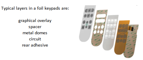 OEM Custom Tactile Membrane Switch Waterproof Keypad Panel Metal Dome Membrane Keyboard for Industrial Control Equipment